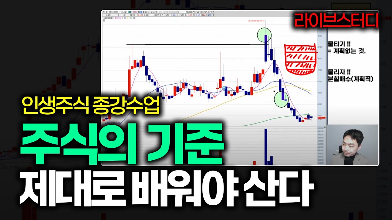 [라이브스터디] 인생주식 마지막수업(종강파티)ㅣ일타강사 주미남 '인생주식 방과후 수업'
