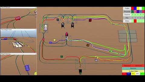 I-Mule: A multi-robot system for airport baggage handling
