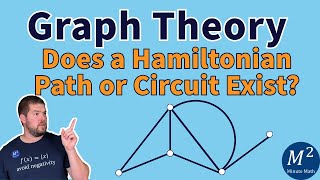 Does a Hamiltonian path or circuit exist on this graph? | Graph Theory Basics screenshot 4