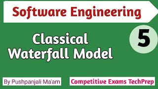Lec - 2.2 Classical Waterfall Model in Software Engineering in Hindi