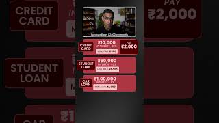 3 LOANS - Clear Kaise Kare?! | Ankur Warikoo #shorts
