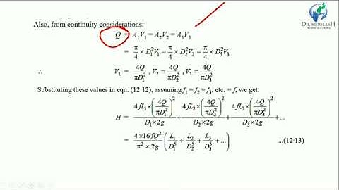 PIPES IN SERIES AND PARALLEL