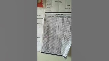 CSC CENTRE, INSIDE VIDEO. #CSCDANKAUR