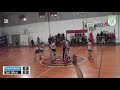 Argentino U15 Femenino de Clubes: Universitario vs YPF Mendoza