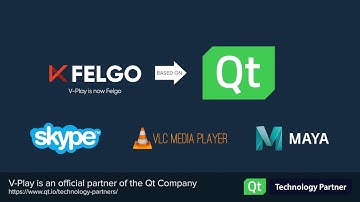 Develop Cross-Platform Apps with Qt: Felgo Apps for iOS, Android, Desktop & Embedded