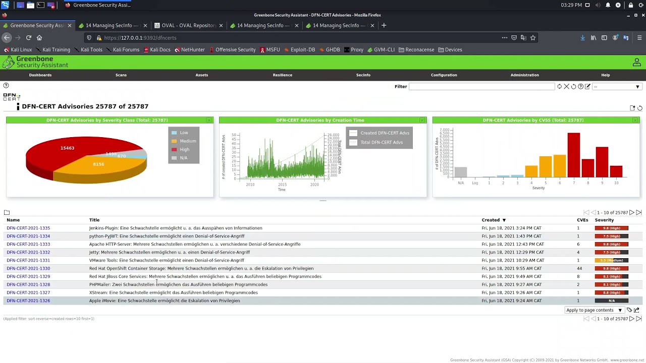 What are CERT BUND & DFN CERT Advisories