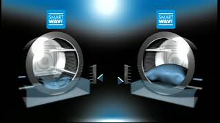 Smart Wave Technology Saudi Arabia