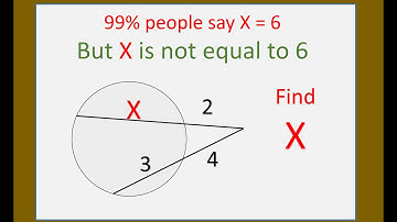 Circle | Two chords intersecting outside the circle