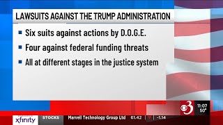 Lawsuit Tracker: Vermont's role in multiple lawsuits against Trump administration