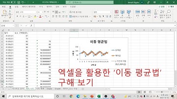 엑셀을 활용한 데이터 분석_이동 평균법_Moving Average