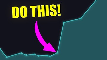 How To Get 1,000 iRating in 7 days