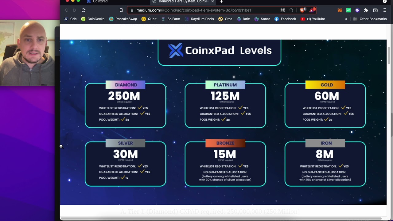 CoinxPad: The alternative to Regu: Regular Presale.