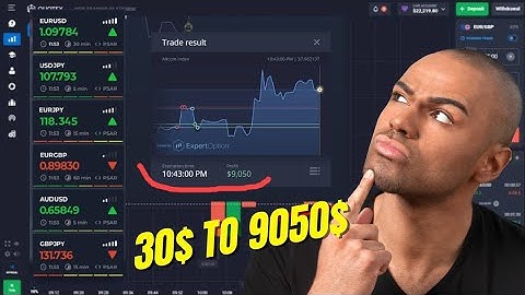 Is Vfxalert Pro Good To Buy? Expert option signal accuracy