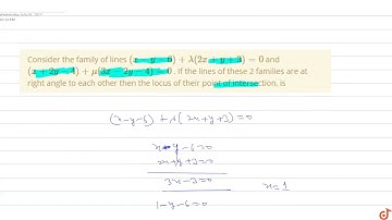 Consider the family of lines  `(x-y-6) + lambda(2x + y + 3) = 0` and `(x + 2y-4) + mu(3x-2y-4)=...