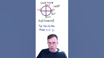 Finding Trig Values with the Unit Circle