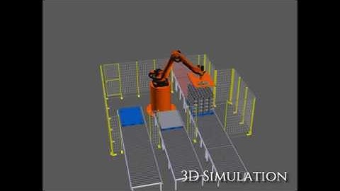 3D Simulation Rotation | Autotec Solutions