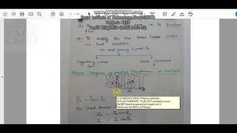 BEEE Magnetic Circuit- Phasor Diagram of Practical Transformer on NO LOAD Condition