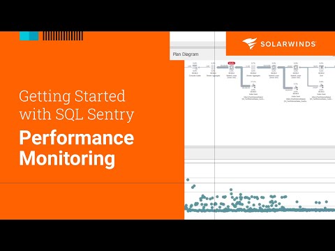 SQL Sentry Quick Demo | Performance Monitoring