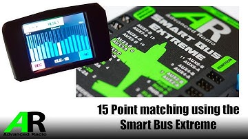 15 point matching using SmartBus