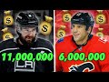 The 10 WORST Contracts In The NHL