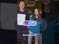 Угадываем футболиста «Динамо» по эмодзи 🤪 #shorts