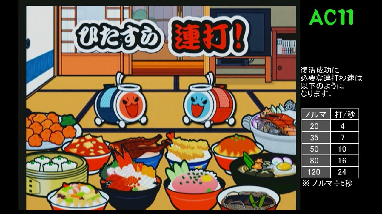 【太鼓の達人11 12】 復活連打のヒミツ 【解説動画】