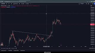 Friend Tech, Pepe, Dogecoin, & The Power Of Memes