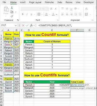 How to use Countif & Countifs formula in excel? हिंदी में # ...