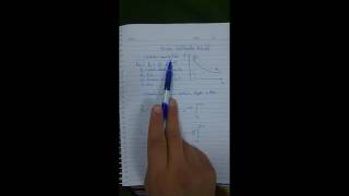 Horton Infiltration Model معادلة هورتون لحساب معدل الرشح