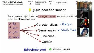 Razonamiento Verbal 50 Ejercicios Resueltos 1 | Categorización y Analogías Razonamiento Verbal 50 Ejercicios Resueltos 1 | Categorización y Analogías