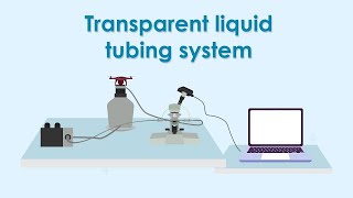 Liquid Tube Apparatus and Method Overview