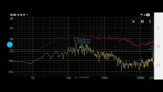 Vietnam,huge ultrasound with 22,400Hz New room same hotel,by remote \u0026 off line by testifying 👉 