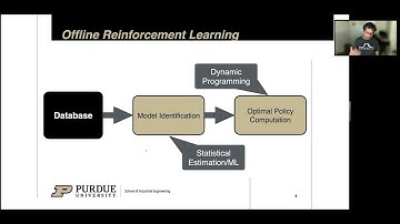 Harsha Honnappa - The Sample Complexity of Offline Reinforcement Learning