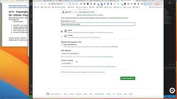 GITS - Playwright Javascript UI Automation Series-15 | Git | GitHub | Project Added