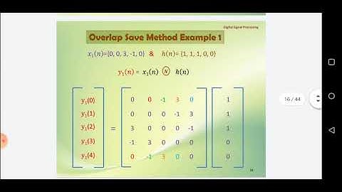 Overlap Save Method Example