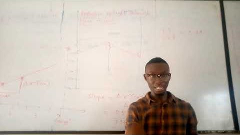 NECO 2021 PHYSICS PRACTICAL PREDICTABLE QUESTION ON LIGHT, REFLECTION OF LIGHT ON PLANE MIRRORS