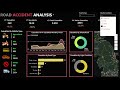🚦 Road Accident Analysis Dashboard – Overview | Power BI