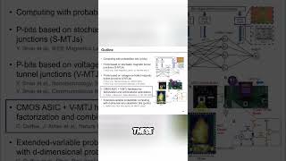 ASIC Co-Design: Next-Gen Computing & Entropy Sources #shorts