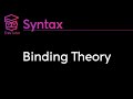 [Syntax] Binding Theory