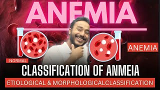 anemia physiology | calsssification of anemia physiology | etiological calsssification of anemia