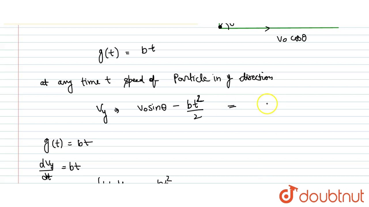 A Projectile Is Fired With Speed V 0 At T 0 On A Planet Named Increasing Gravity Youtube A Projectile Is Fired With Speed V 0 At T 0 On A Planet Named Increasing Gravity Youtube