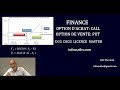 How to sell put options for monthly income - YouTube