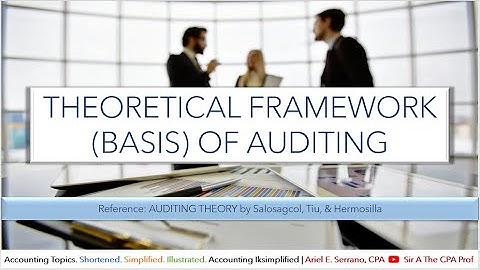 Theoretical Framework Basis of Auditing | Hermosilla, Tiu, Salosagcol