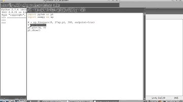 Python plot sin, cos and tan, using pylab and numpy