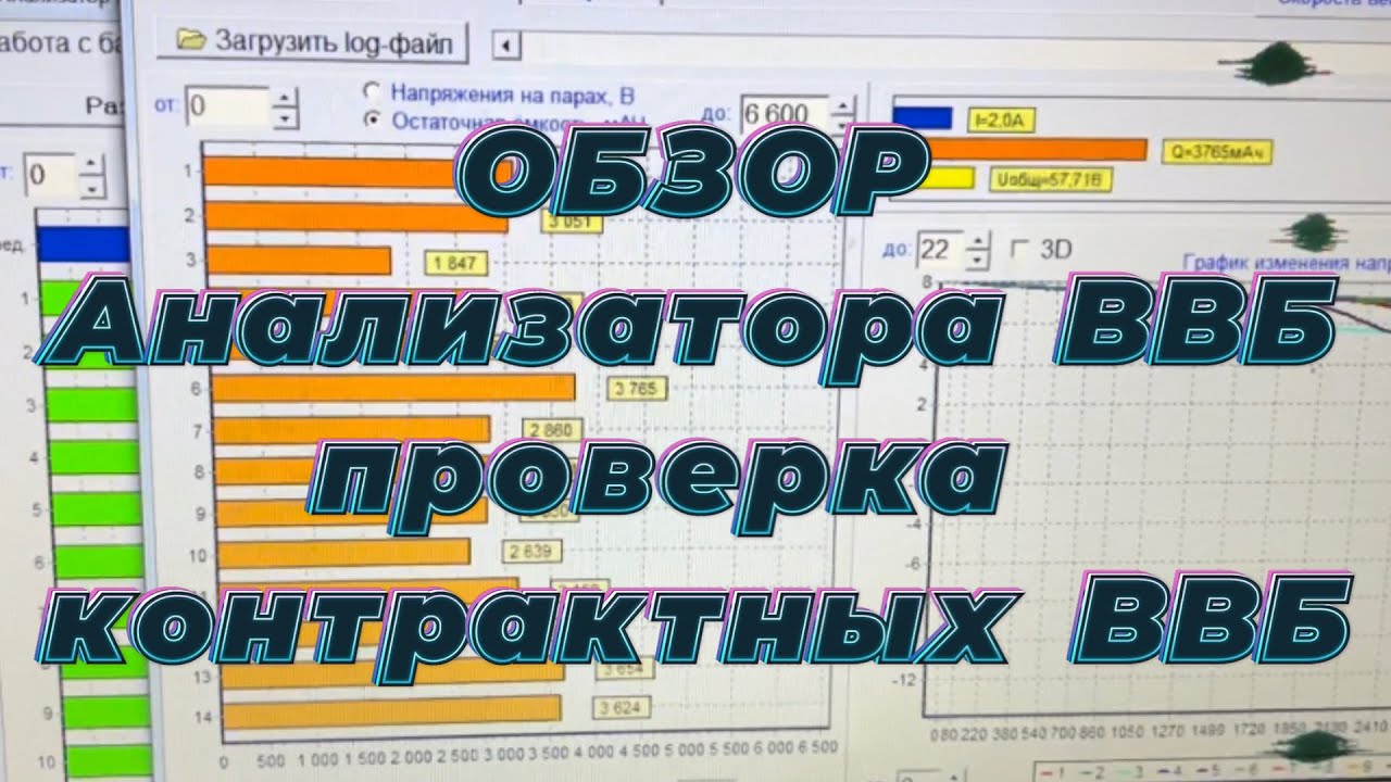 Проверка ввб приус