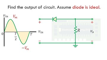 Diode Clipper Circuit 1 - Simple Positive Diode Series Clipper