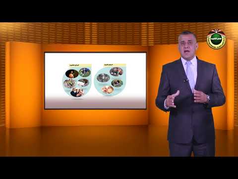 مقرر مبادئ علم النفس الحلقة 12 الدافعية مفهومها ووظائفها بالنسبة للسلوك