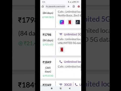 #unlimitedcalls #airtel #recharge #perday #economy #mobilenetwork