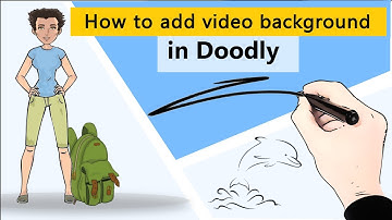 How to add video to Doodly animation background