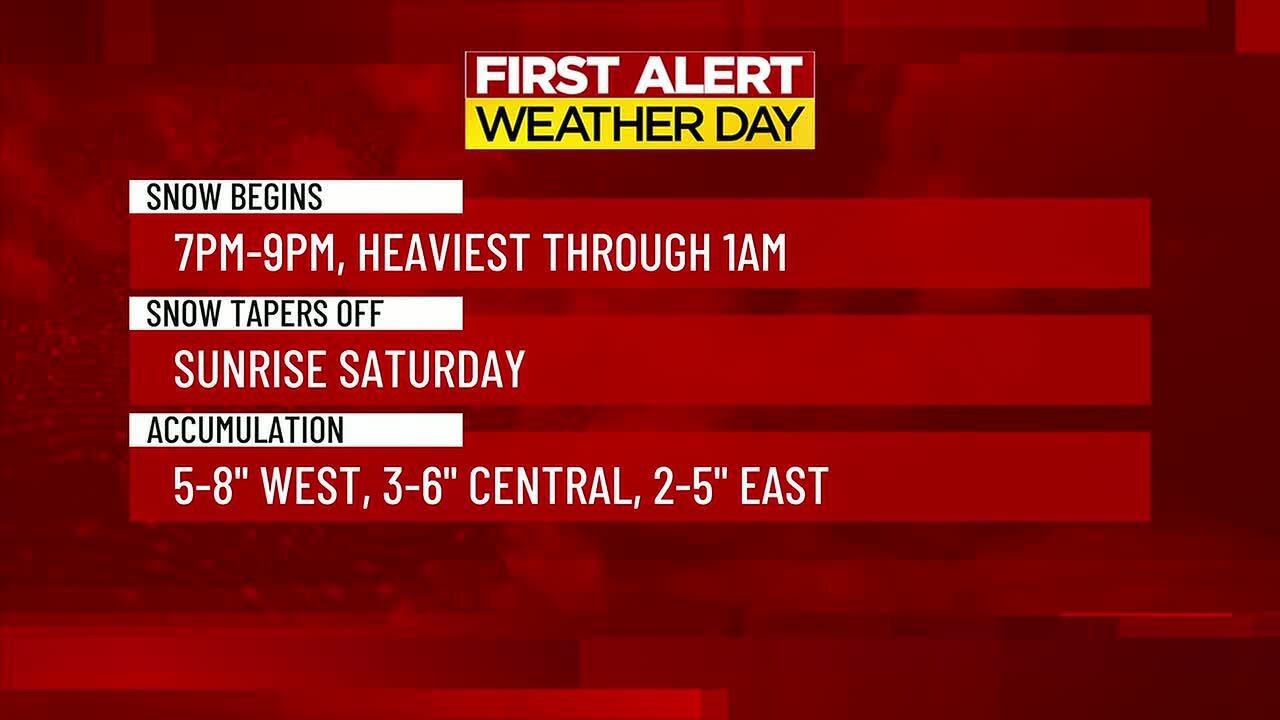 Facts First Tonight FIRST ALERT WEATHER EXTRA: Tracking tonight's snow - YouTube